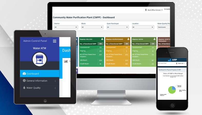 Water Quality Treatment Unit Management Information System